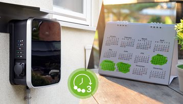 19-07-Foerderung-KfW-Wallbox